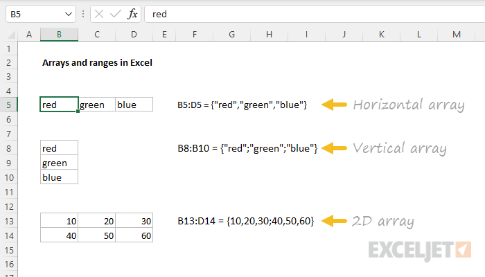 Why Is Array Formula Not Working In Excel